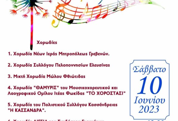 6η Χορωδιακή Συνάντηση Γρεβενών